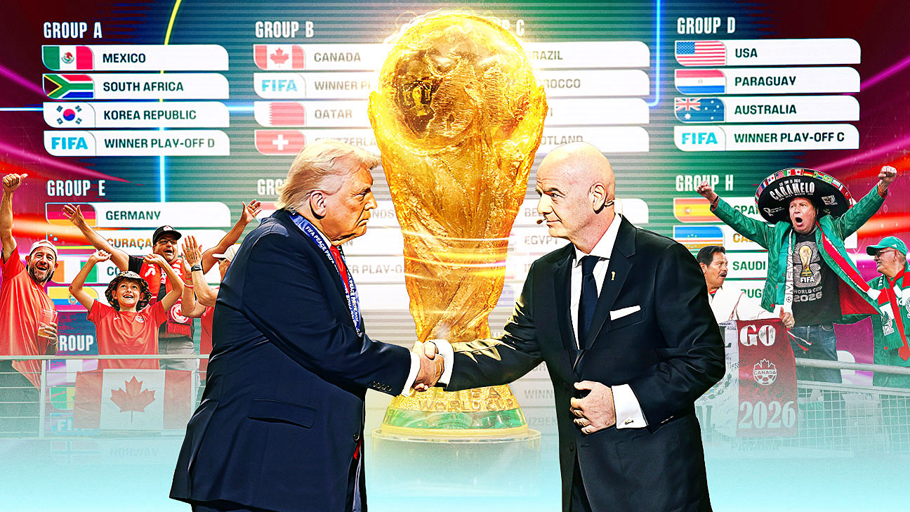 2026世界杯为何前所未有：美国、票价、签证与48队新格局